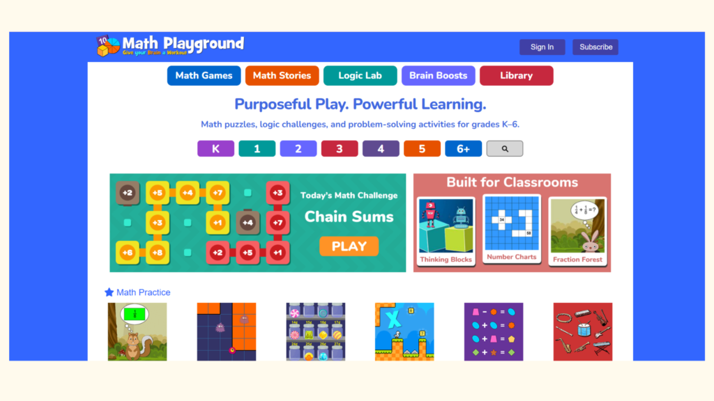 Best Educational Resources